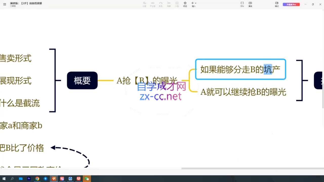 纪主任·拼多多特训营(更新3月)-百盟网