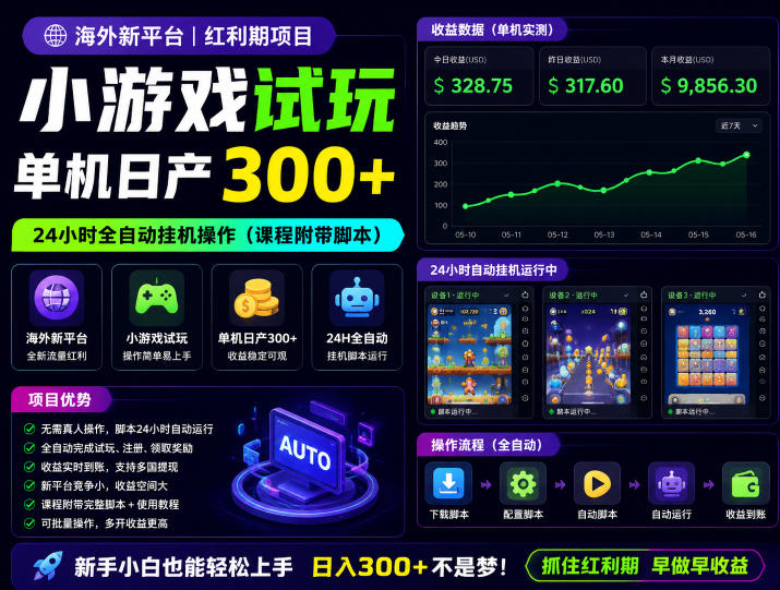 海外新平台，小游戏试玩，单机日产300+，24小时全自动挂G操作(课程附带脚本)【揭秘】-百盟网