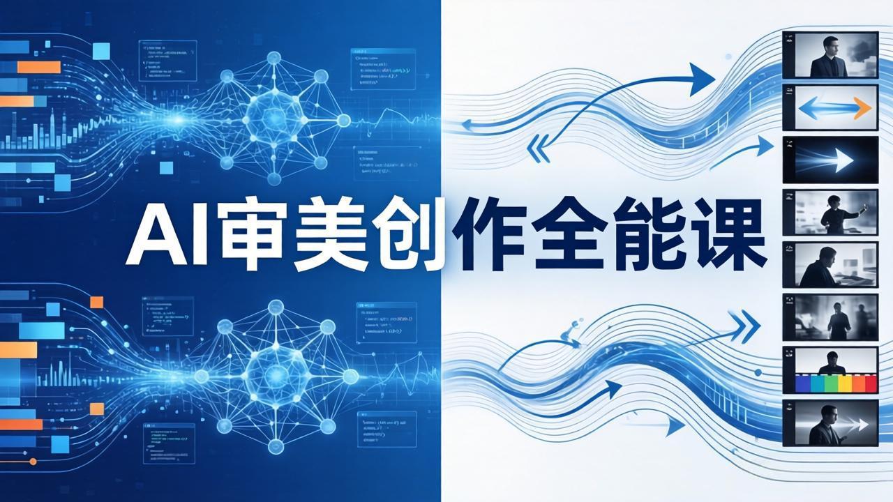 AI审美创作全能课-更新0706:MJ+Seedance+模型训练+影视分镜+编剧,一站式掌握AI艺术创作-百盟网