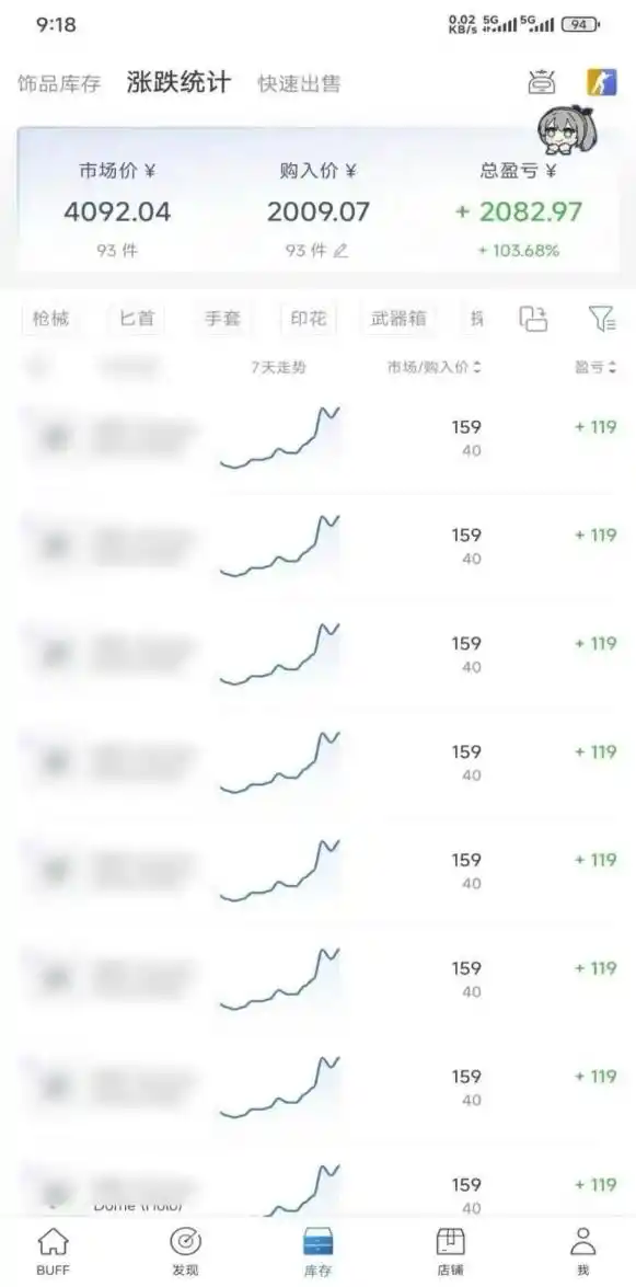 Steam搬砖，每轮收益为本金的20-80%，平均每天仅需半小时，新人轻松上手-百盟网