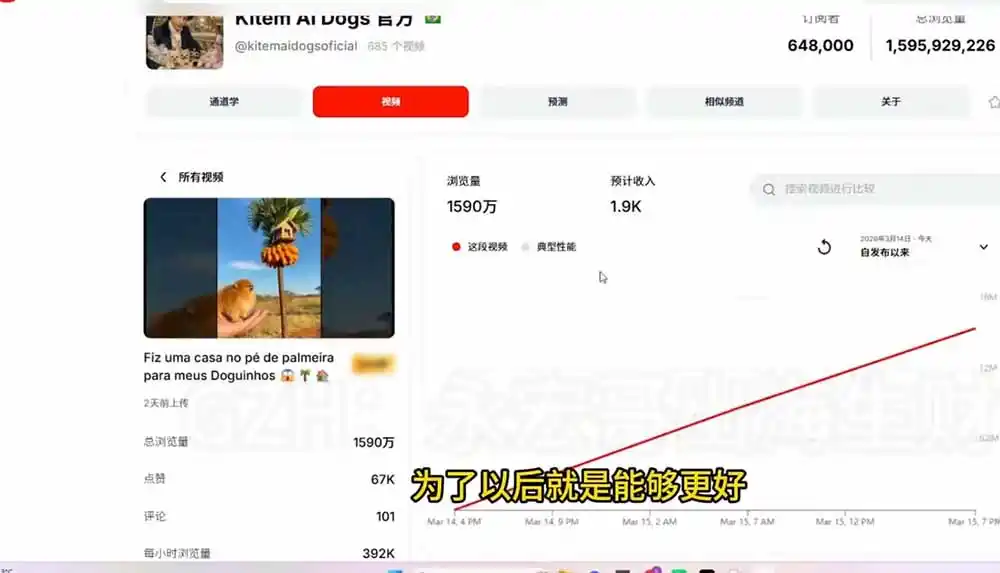 YouTube油管AI视频变现教程-更新:账号搭建×AI成片×去重限流解决方案×YPP变现×AI真人生成×人物一致性-百盟网