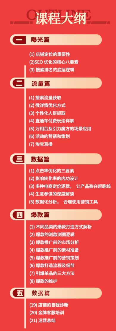 淘宝金牌运营班-7月：曝光流量数据爆款四大板块｜万相台直通车达摩｜全渠道引流爆款落地教学-百盟网