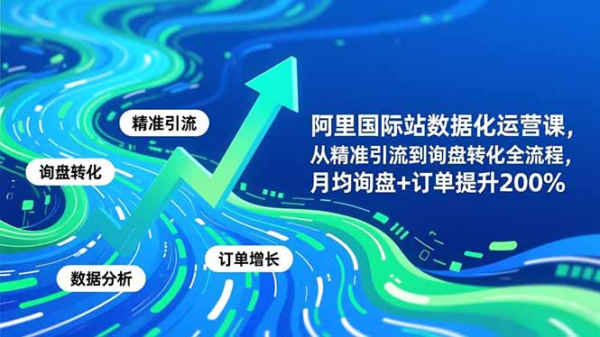阿里国际站数据化运营课-11月,从精准引流到询盘转化全流程,月均询盘+订单提升200%-百盟网