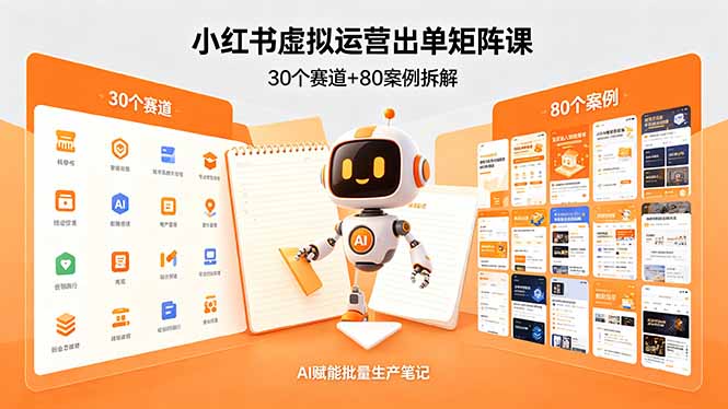 小红书虚拟运营出单矩阵课：30个赛道+80案例拆解，AI赋能批量生产笔记-百盟网