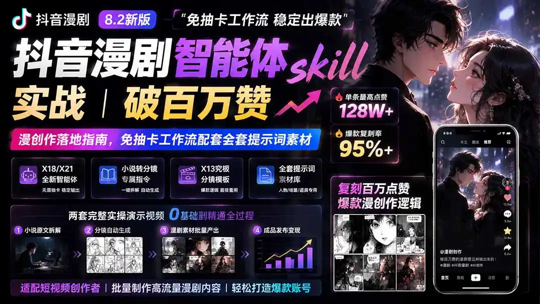 抖音漫剧智能体skill实战｜破百万赞漫创作落地指南，免抽卡工作流配套全套提示词素材-百盟网