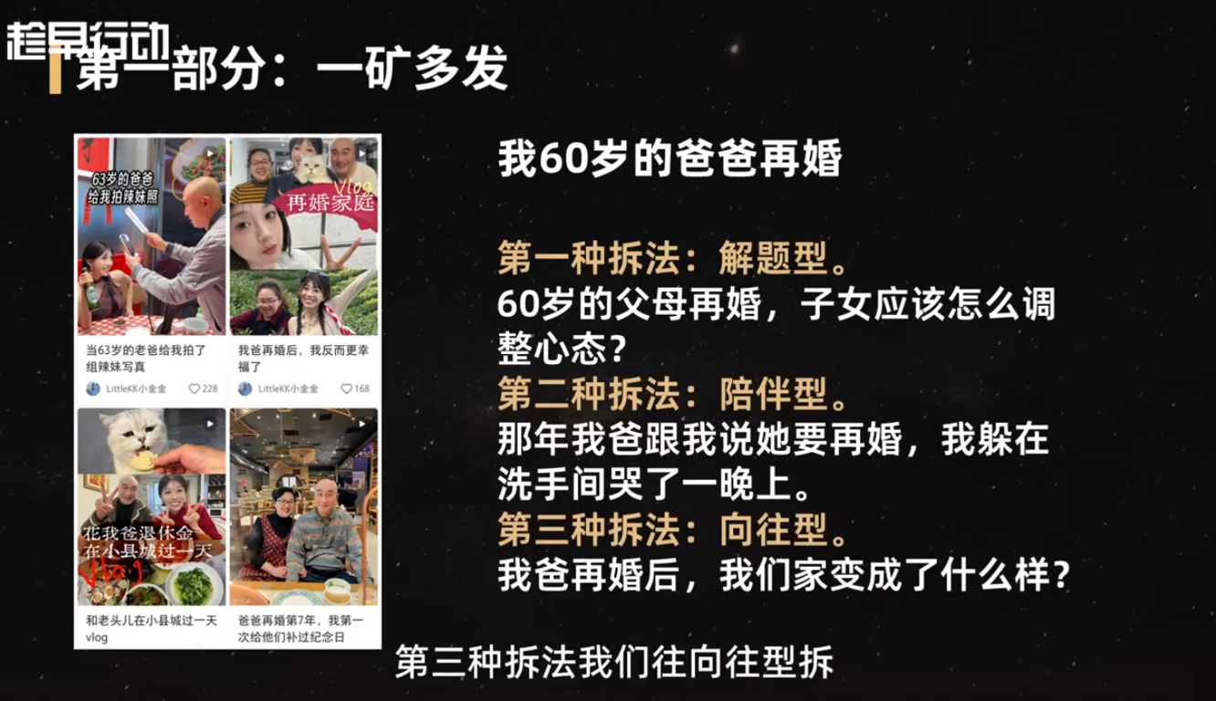 金金老师·小红书实战营-百盟网