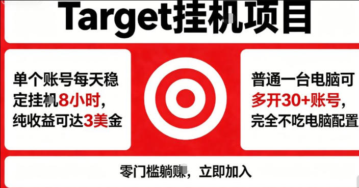 海外平台Target商品浏览曝光,24小时运行无需人工值守,日收益100美刀+电脑可多开【揭秘】-百盟网