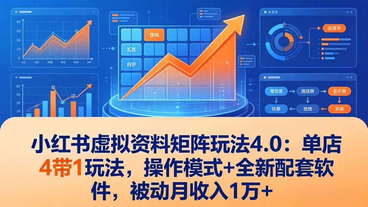 小红书虚拟资料矩阵玩法4.0：单店4带1玩法，操作模式+全新配套软件，被动月收入1万+-百盟网
