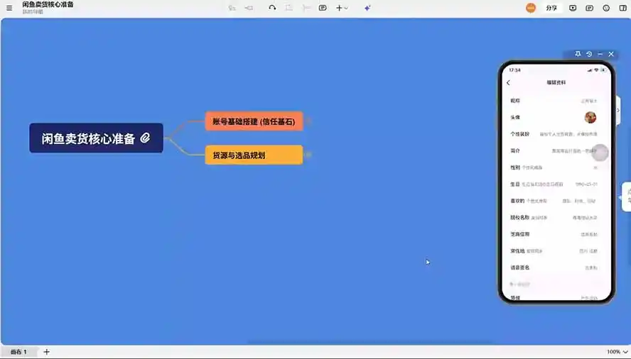 2026最新闲鱼运营技巧大全3.0；从零基础到月入过万，卖货准备、链接搭建到选品定价全拆解-百盟网