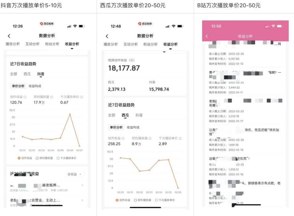 抖音6个月变现19w,日入500-3000,完整版实操攻略教程(视频+文档)-百盟网