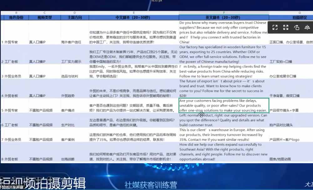 外贸人海外获客专属课程-更新6月,讲解社媒账号运营AI矩阵玩法,社群实时答疑助力开发海外客户-百盟网