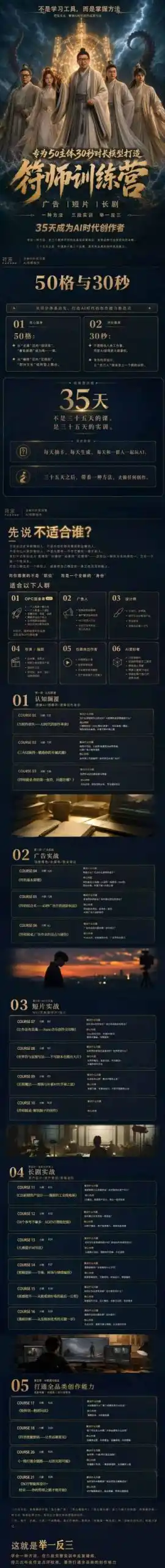 多参宗符师训练营,35天成为AI时代创作者,广告|短片|长剧,一种方法,三段实训,举一反三,打通全品类的创作能力-百盟网
