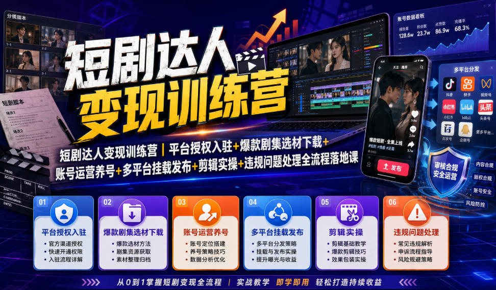 短剧达人变现训练营｜平台授权入驻+爆款剧集选材下载+账号运营养号+多平台挂载发布+剪辑实操+违规问题处理全流程落地课-百盟网