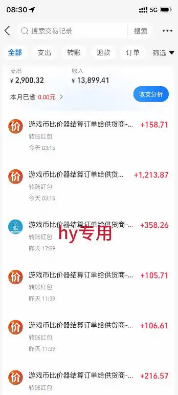 首发游戏賺钱项目，日入1k+，海外爆火皮肤捡漏和打金币！【揭秘】-百盟网