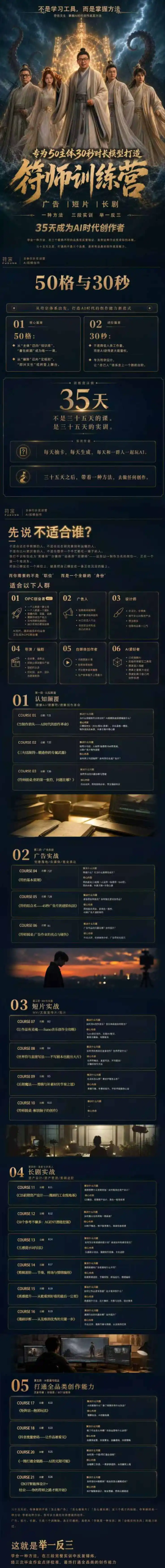符师训练营-35天成为AI时代创作者,广告+短片+漫剧+智能体四大实战方向,掌握从创意到上线的完整工作流-百盟网