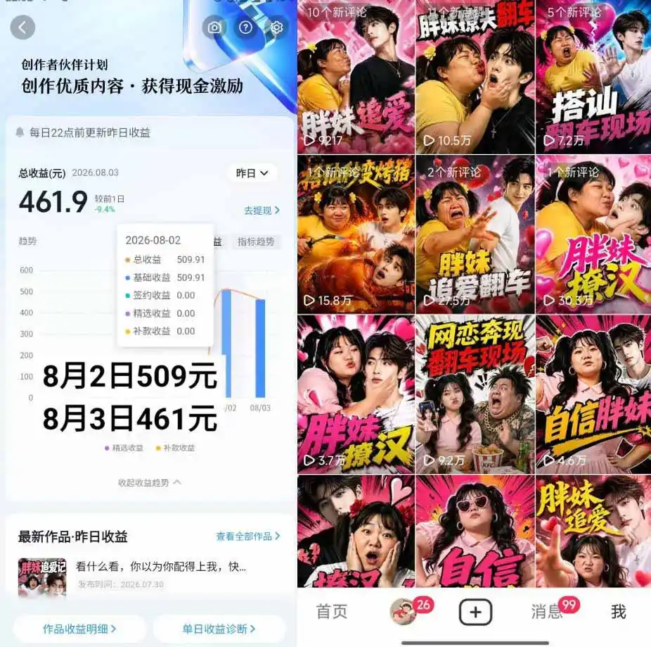 抖音AI胖妹历险记实战课：从剧情构思、AI画面到短视频成片，伙伴计划+视频分成+收徒+商单变现，日赚500+-百盟网