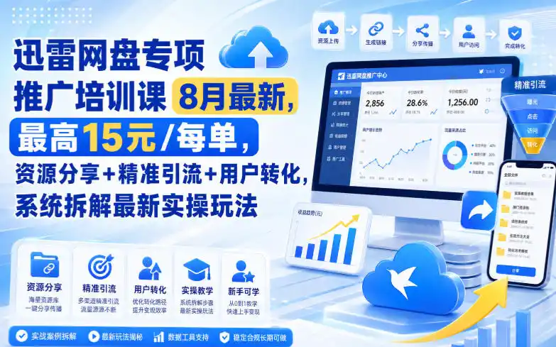 迅雷网盘专项推广培训课9月最新，最高15米/每单，资源分享+精准引流+用户转化，系统拆解最新实操玩法(更新0915)-百盟网