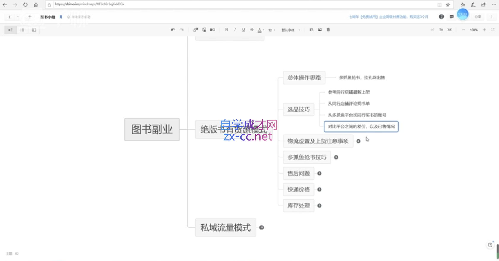 多渔日记·图书项目,价值299元-百盟网