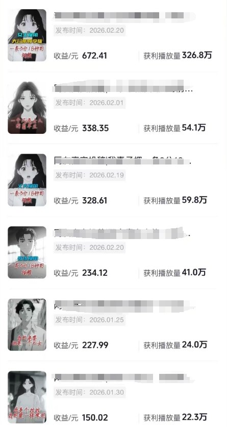 抖音某博主的AI情感故事第一人称解说视频教学，条条爆款，撸创作伙伴计划收益-百盟网