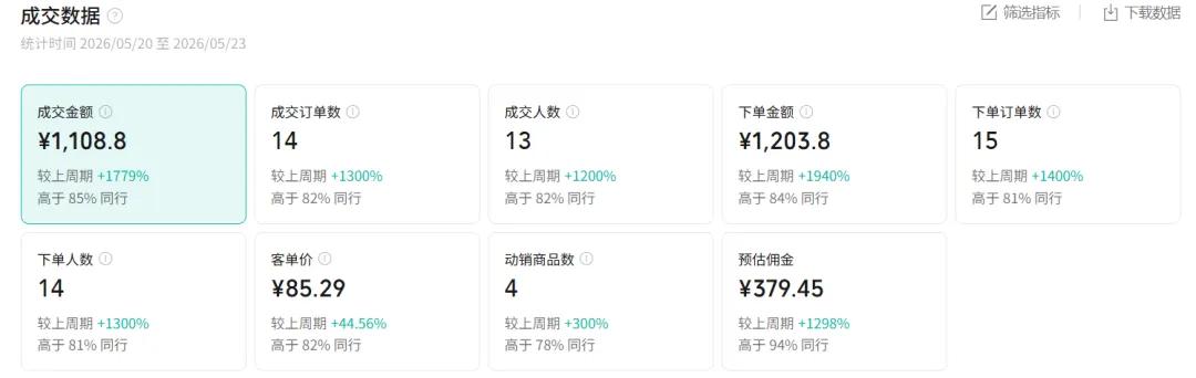 图片[1]-2026AI热点书单变现课，蹭影视原著流量，AI做文案素材，三平台同步带货赚图书高佣金-百盟网