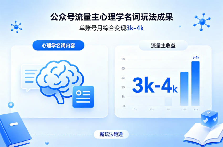 公众号流量主新跑通心理学名词玩法,单账号月综合变现3k-4k-百盟网