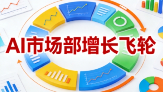 AI市场部增长飞轮,从1-100的电商内容提效实战,让优质内容成为你的流量引擎(更新2026年3月)-百盟网