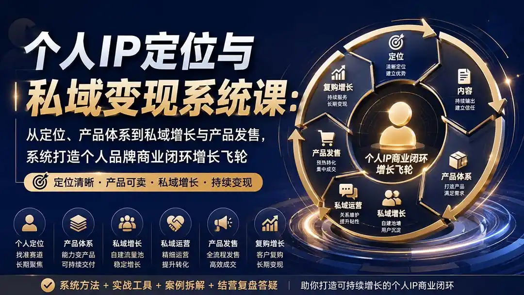个人IP定位与私域变现系统课：从定位、产品体系到私域增长与产品发售，系统打造个人品牌商业闭环增长飞轮-百盟网