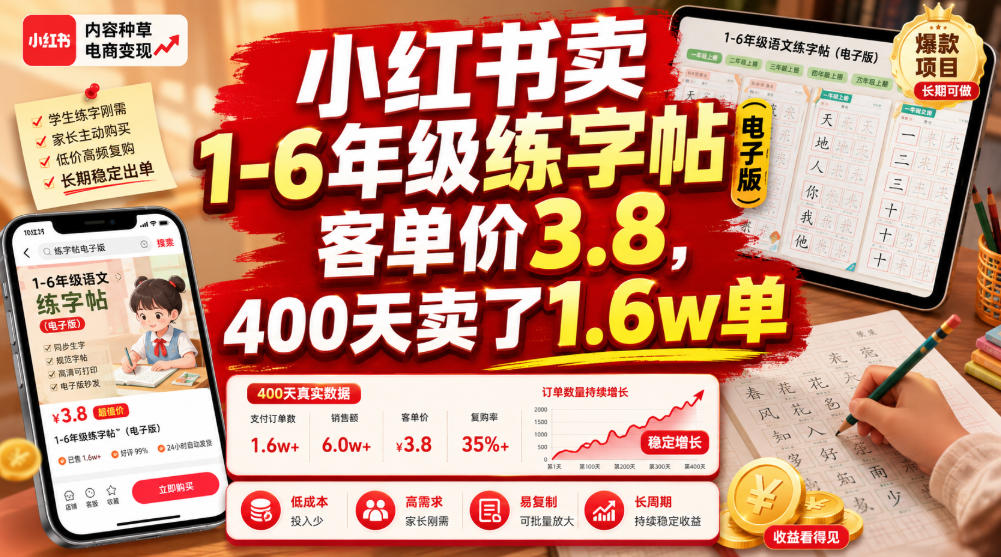 小红书卖1-6年级练字帖(电子版)，客单价3.8，400天卖了1.6w单-百盟网