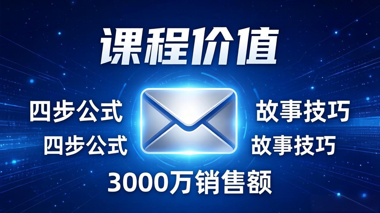 高效邮件销售课:15分钟写出高转化邮件,四步公式+故事技巧,3000万销售额玩法拆解-百盟网