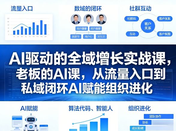 AI驱动的全域增长实战课,老板的AI课,从流量入口到私域闭环AI赋能组织进化(26年3月12-14日)-百盟网