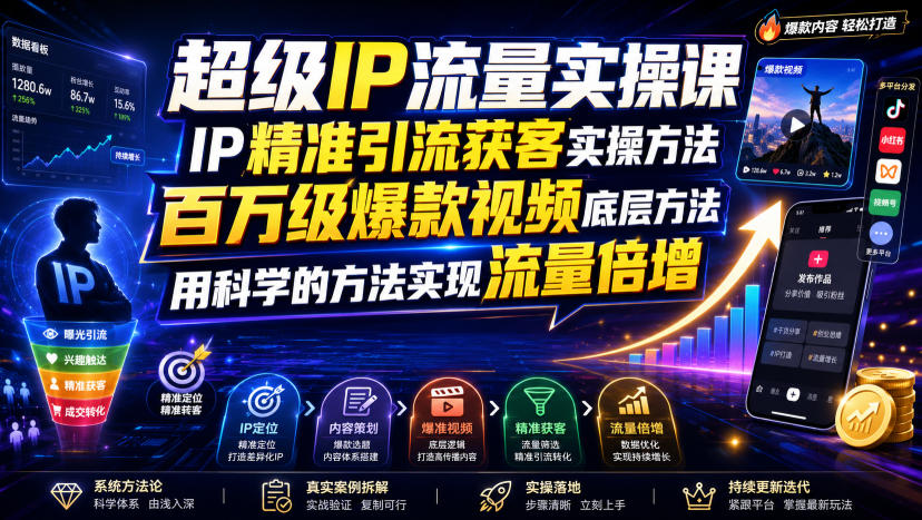 超级IP流量实操课，IP精准引流获客实操方法，百万级爆款视频底层方法，用科学的方法实现流量倍增-百盟网