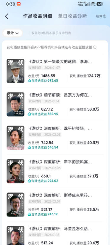 某大佬的影视动漫精选独家创作实战教学,从0到1落地,新手也能轻松签约抖音精选独家-百盟网