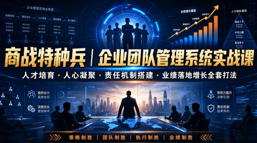 商战特种兵｜企业团队管理系统实战课人才培育・人心凝聚・责任机制搭建・业绩落地增长全套打法-百盟网