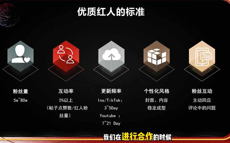 2026海外红人营销实理论课：TikTok+YouTube+Instagram三大平台算法与底层逻辑全拆解-百盟网