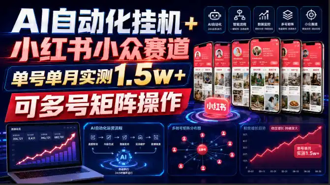 AI自动化挂G+小红书小众赛道，单号单月实测1.5w+，可多号矩阵操作【揭秘】-百盟网