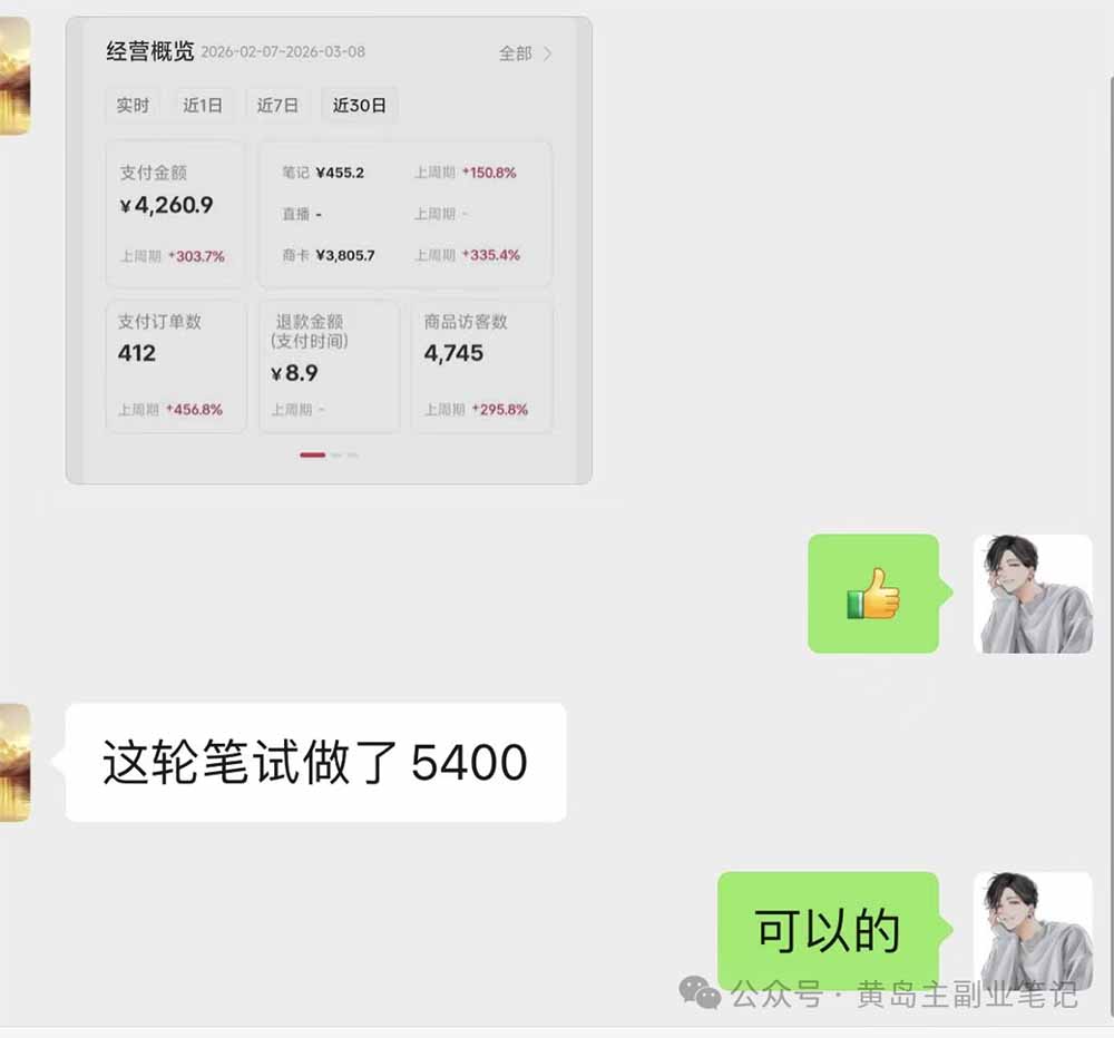 黄岛主小红书AI考题项目训练营1.0+2.0:从选品到店铺,一套方法通吃所有行业,单天变现500+-百盟网