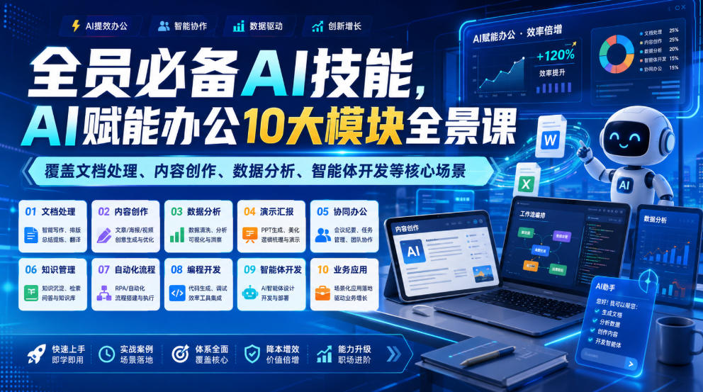 全员必备AI技能，AI赋能办公10大模块全景课，覆盖文档处理、内容创作、数据分析、智能体开发等核心场景-百盟网