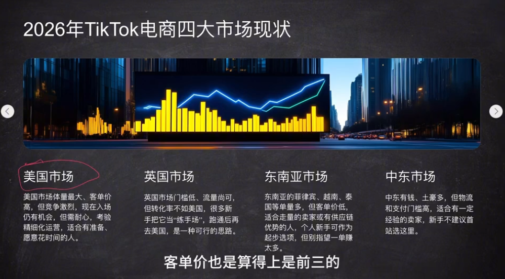 2026从0到1跑通TikTok跨境电商-百盟网