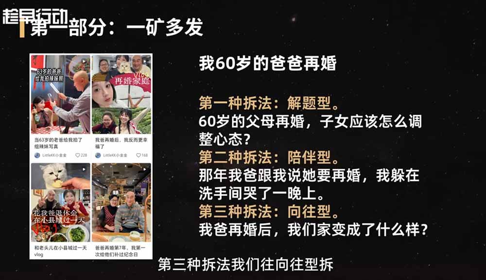 2026小红书爆款实战营：15天系统特训｜精准账号定位｜黄金内容结构｜成套素材公式落地教程-百盟网