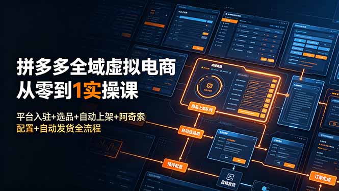 拼多多全域虚拟电商从零到1实操课：平台入驻+选品+自动上架+阿奇索配置+自动发货全流程-百盟网