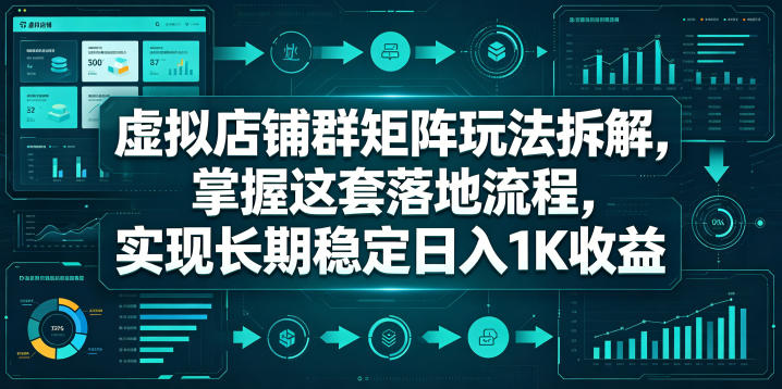 虚拟店铺群矩阵玩法拆解，掌握这套落地流程，实现长期稳定日入1K收益【揭秘】-百盟网
