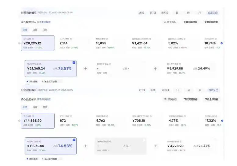 AI虚拟产品训练营PRO版-更新0910：Skills搭建选题+内容+产品+交付生产线，拆解3W单变现60W与20天1.2W GMV案例