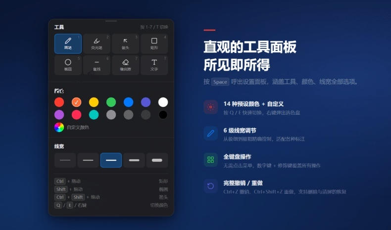 开源轻量级屏幕标注工具，1.4MB实现电脑全屏变自由画布！支持8种标注工具和全键盘操控MarkerOn-百盟网