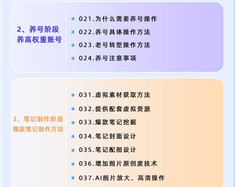 图片[2]-小红书虚拟项目特训班9.0，全面拥抱AI，批量产出原创PPT货源，单品/单店纯利润几万到几十W-百盟网