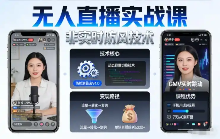 宝子哥无人直播实战课,非实时防风技术,聚焦抖音快手等平台直播带货,轻松开启直播变现之路(更新2026年08月06日)-百盟网
