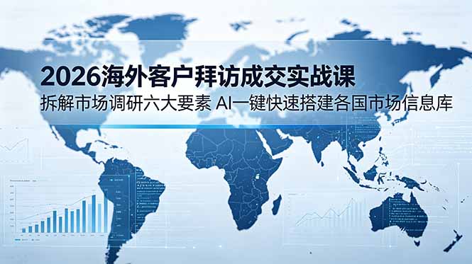 2026海外客户拜访成交实战课:拆解市场调研六大要素,AI一键快速搭建各国市场信息库-百盟网