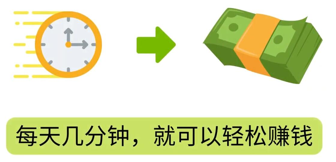 FIverr赚钱的小技巧,每单40美元,每天80美元以上,懂基础英文就可以-百盟网