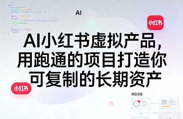 AI小红书虚拟产品,用跑通的项目打造你可复制的长期资产-百盟网