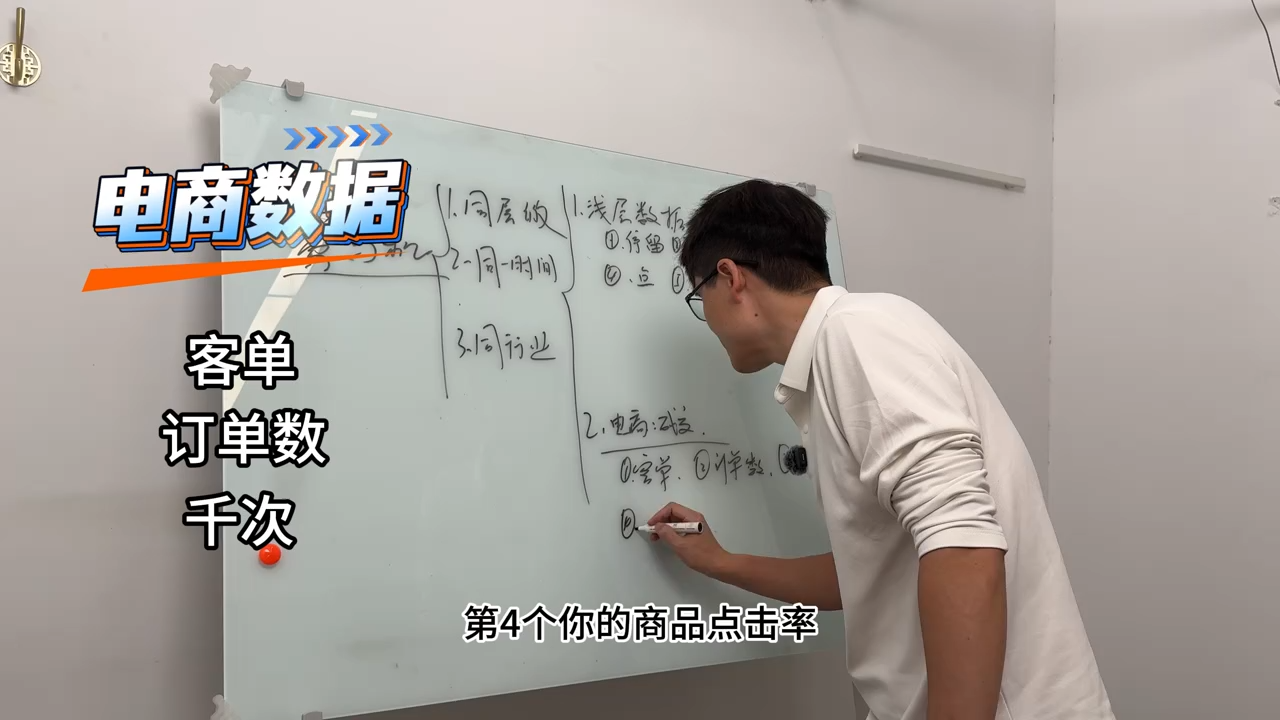 老姜·零基础知识变现实操课-百盟网