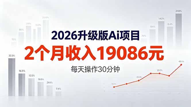 2026升级版Ai任务，2个月收入19086元，熟练后每天操作30分钟！-百盟网